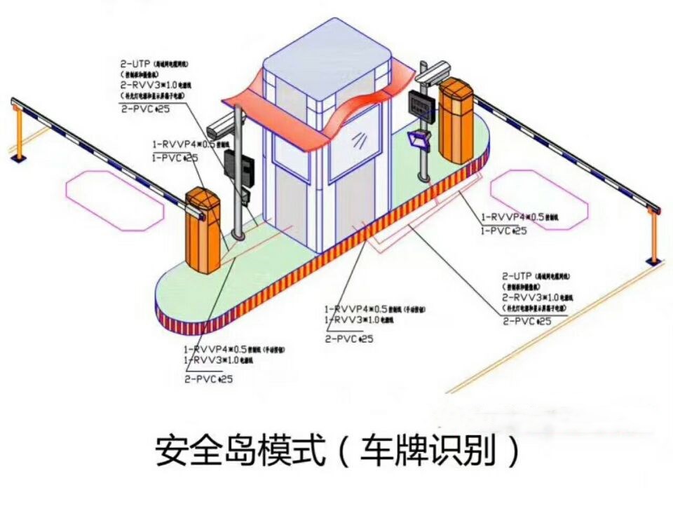 青田县双通道带岗亭车牌识别