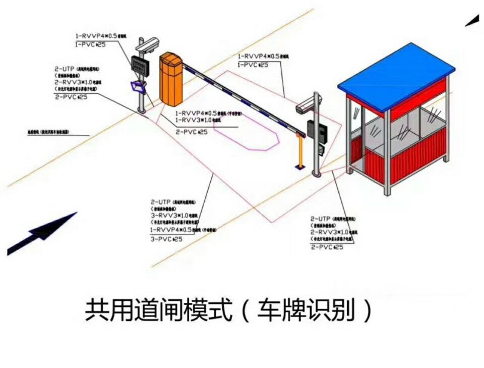 青田县单通道车牌识别系统施工